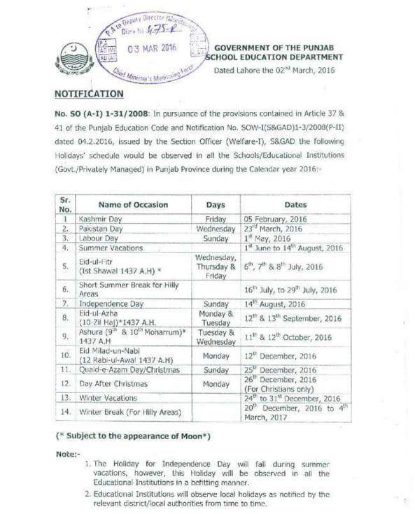 HOLIDAYS SCHEDULE 2016 OBSERVED IN ALL SCHOOLS GOVERNMENTPRIVATE IN PUNJAB PROVINCE