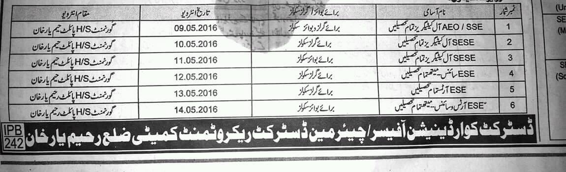 Educators Advertisement 2016 Rahim Yar Khan