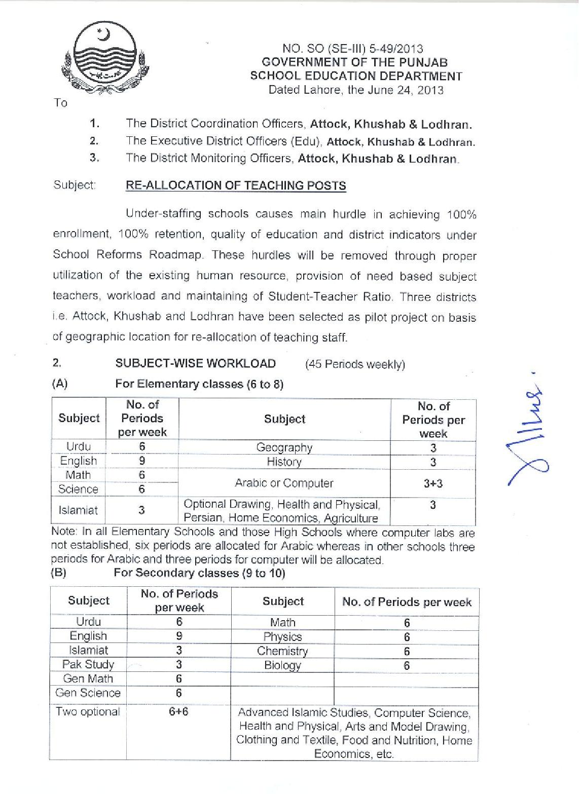 RE ALLOCATION OF TEACHING POSTS AND TEACHERS TIME TABLE PERIODS-1