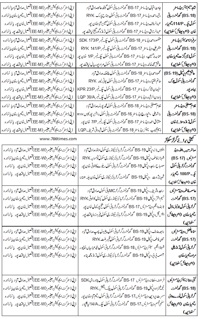 Class 4 Interview schedule issued by EDO Education Office Rahim Yar Khan
