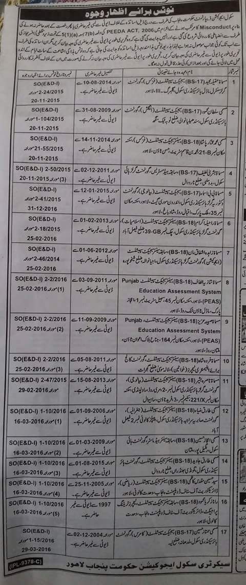 ABSENT FROM DUTY NOTICE TO TEACHERS IN PUNJAB