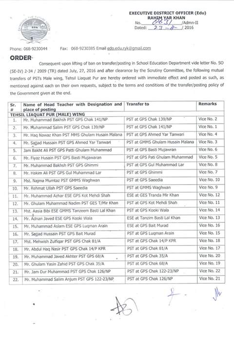 Liaquatpur Male PSTs Mutual Transfer Orders issued by EDO education RYK