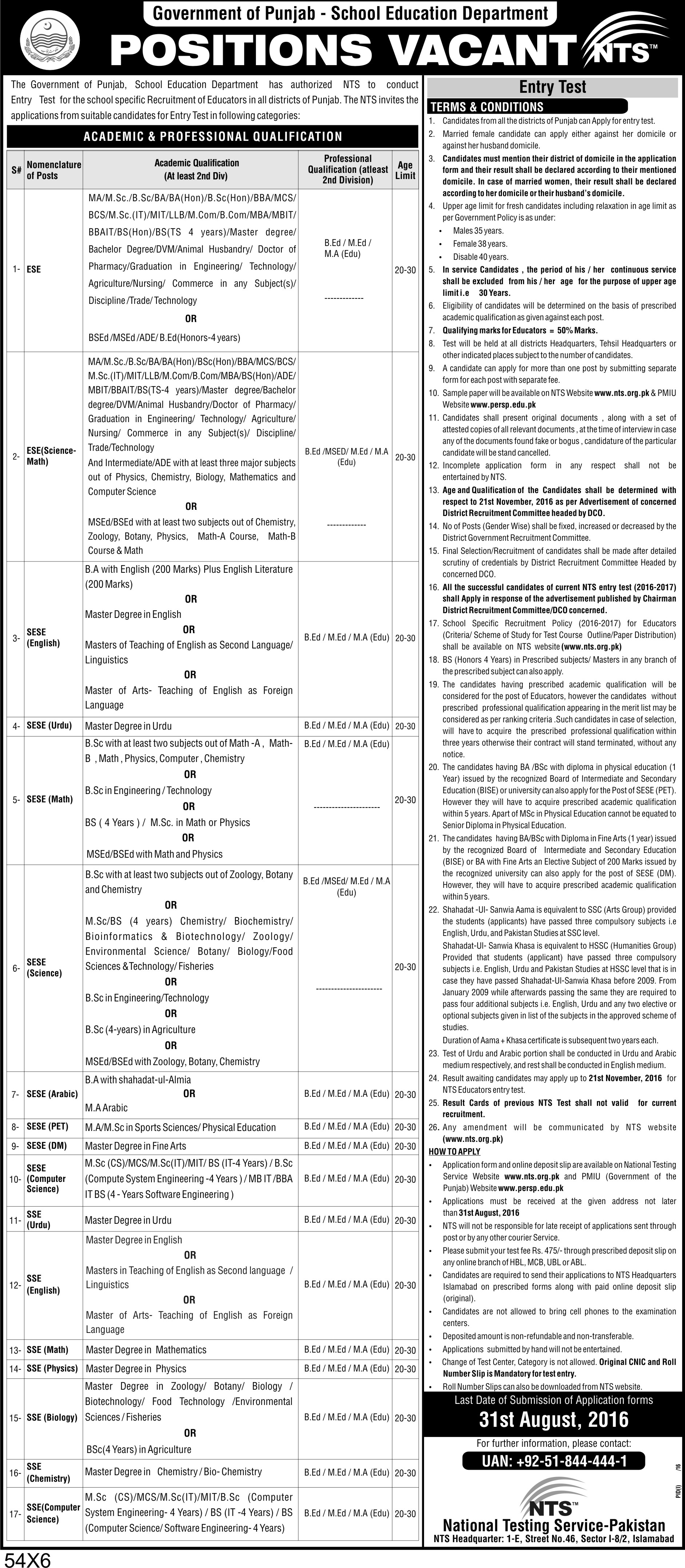Punjab School Education Department announced Educator Jobs 2016 Advertisement