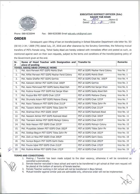 Tehsil Sadiqabad Female PSTs Mutual Transfer Orders Issued by EDO Education RYK