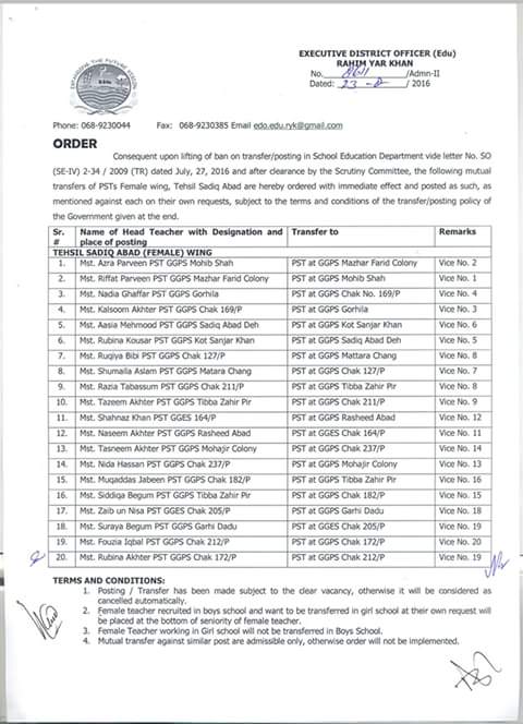 Tehsil Sadiqabad Female PSTs Mutual Transfer Orders Issued by EDO Education RYK