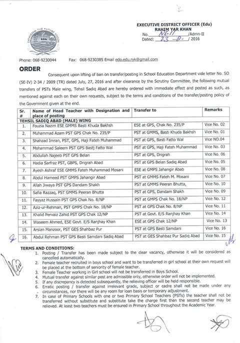 Tehsil Sadiqabad male PSTs Mutual Transfer Orders Issued by EDO Education RYK