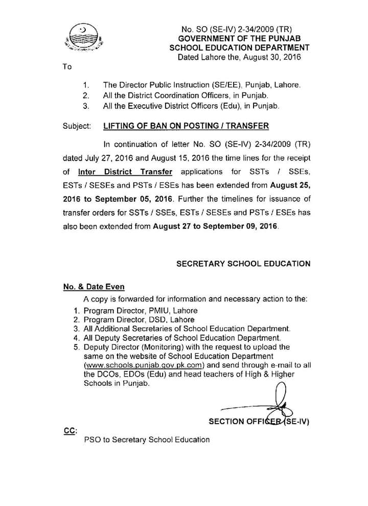 INTER DISTRICT TRANSFER AND POSTING DATE EXTENDED