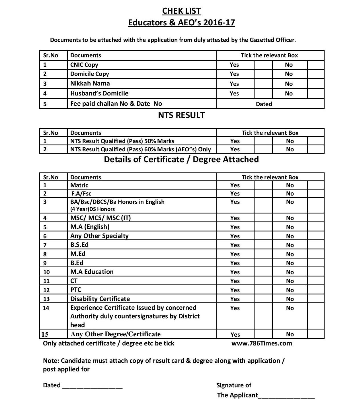 CHECK LIST with application form of Educators & AEO 2016-2017