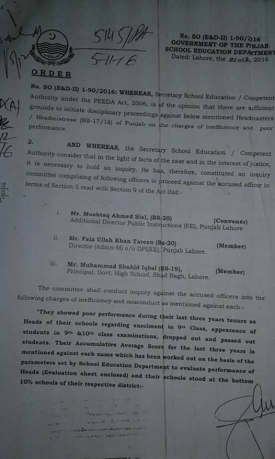 INQUIRIES STAND AGAINST 99 HEAD TEACHERS BS-19 AND 20 UNDER PEEDA ACT 2006 IN PUNJAB