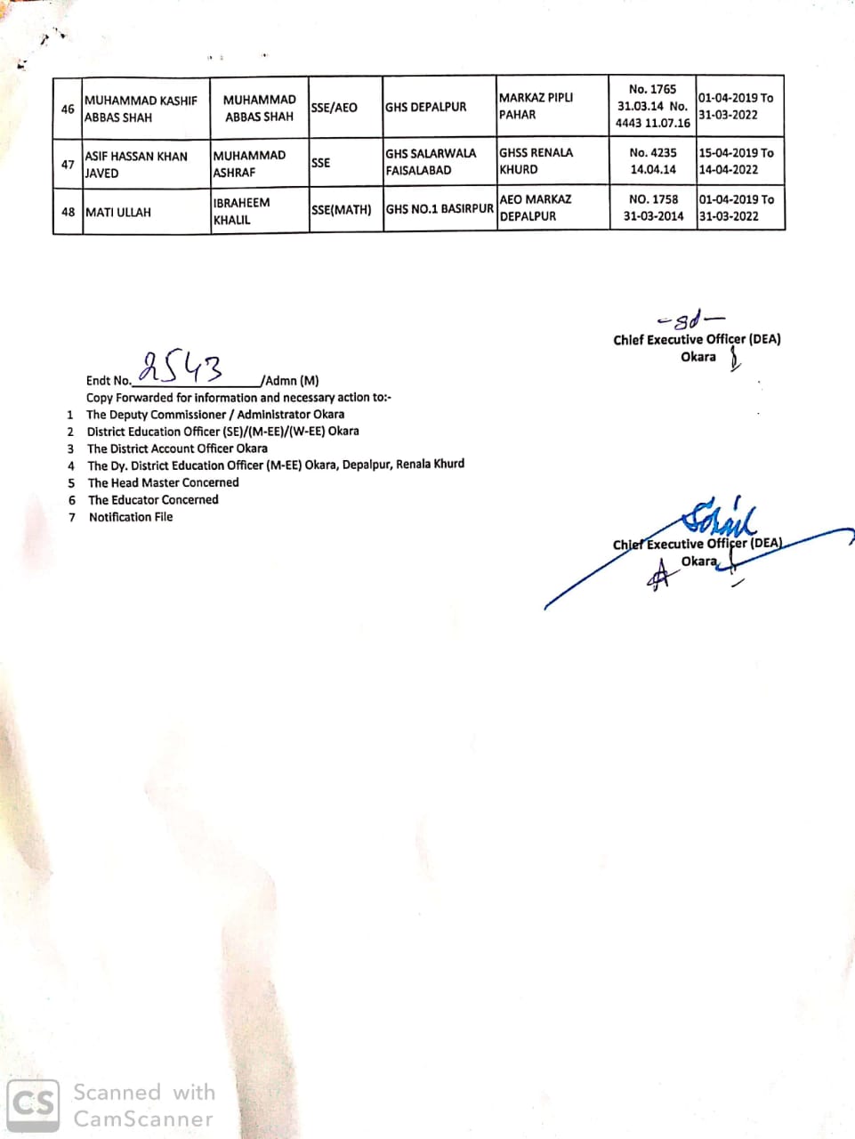 EXTENSION IN CONTRACT PERIOD OF EDUCATORS RECRUITED UNDER POLICY 2014 